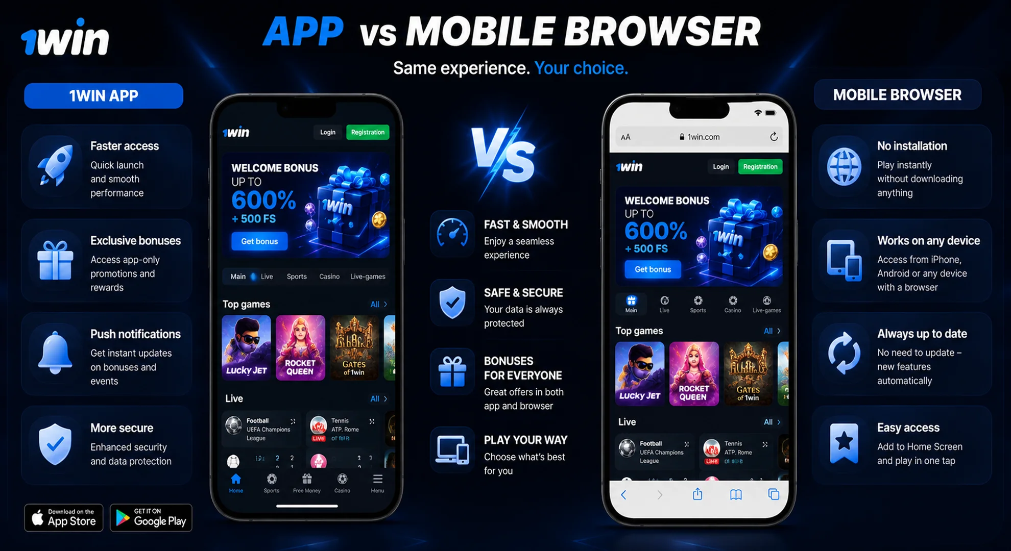 1win app vs mobile browser Cambodia
