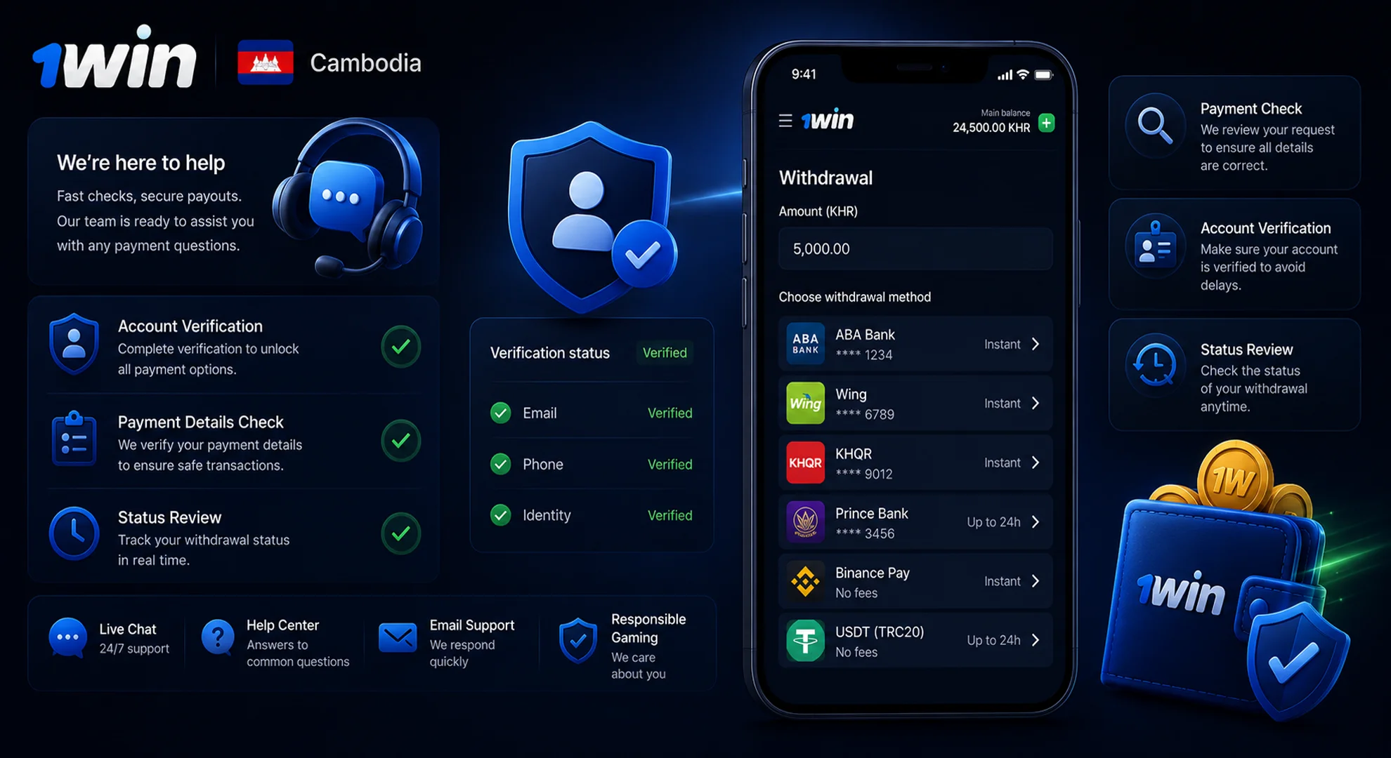 1win payment help Cambodia