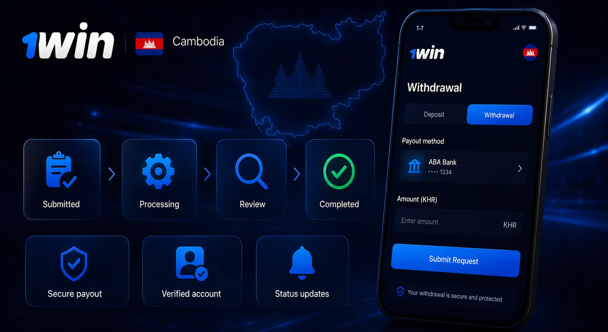 1win withdrawal rules Cambodia